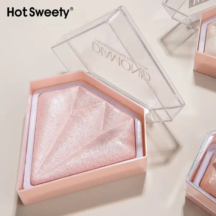 How to Apply Highlighter in 3 Steps
